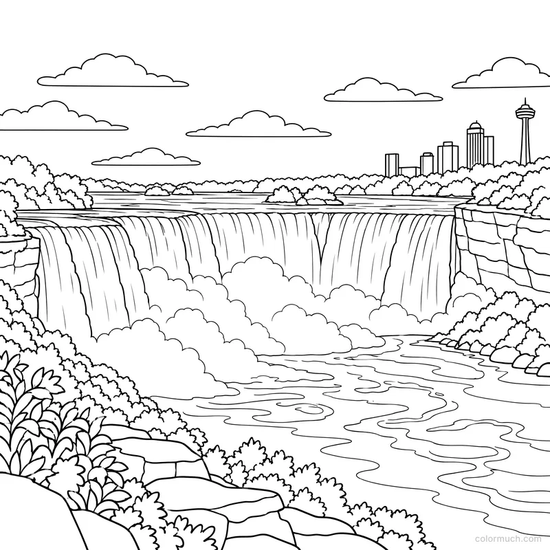 Niagara Falls from Canadian Side
